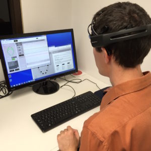 Emotiv EPOC+ EEG Headset